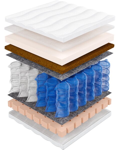 MATZZZ Matrace 80x200 COLIMA pocket latex kokos