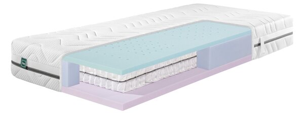 F.a.n. 7zónová matrace s taštičkovými pružinami »Flex Side Clima T« (80 x 200 cm) (100401367001)