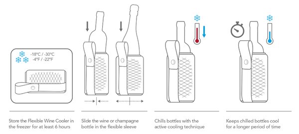 Chladič na víno a sekt Artico, Vacu Vin, černý, 38864606