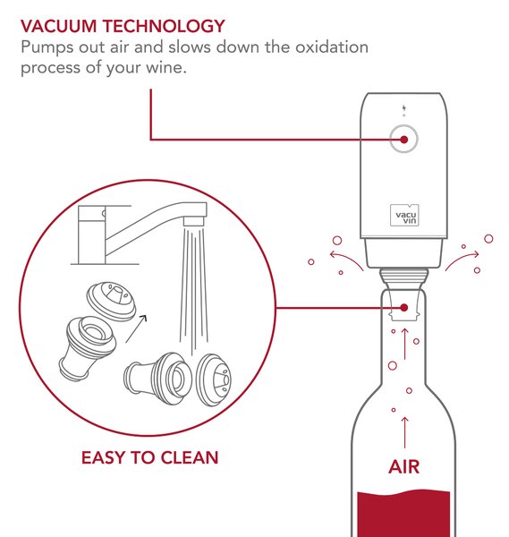 Nabíjecí vakuová pumpa na víno se 2 zátky Vacu Vin - USB, včetně Li-ion baterie