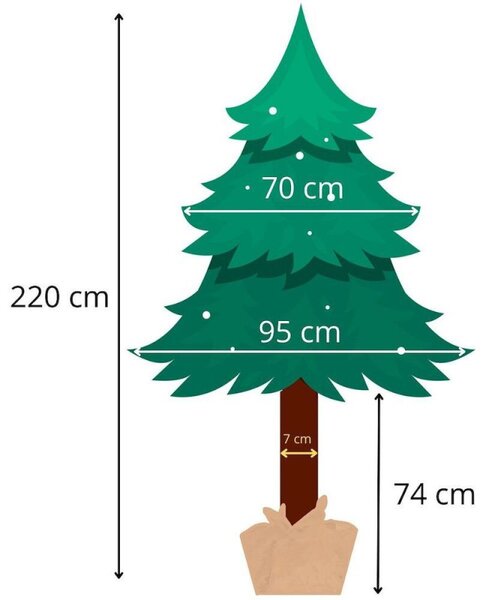 Vánoční stromek Smrk DeLuxe přírodní na kmínku 220 cm