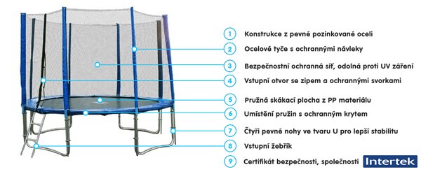 GoodJump GoodJump 4UPVC trampolína 305 cm s ochrannou sítí + žebřík + krycí plachta