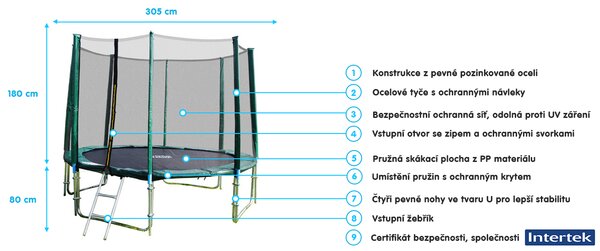 GoodJump GoodJump 4UPVC zelená trampolína 305 cm s ochrannou sítí + žebřík + krycí plachta