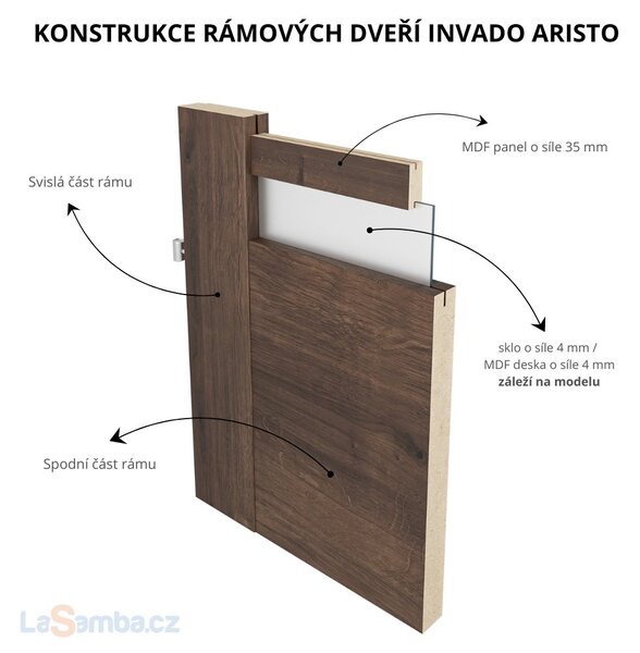 Interiérové dveře INVADO ARISTO 5