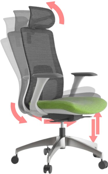 Ergonomická kancelářská židle MERCURY WISDOM ZELENÁ – síťovaná