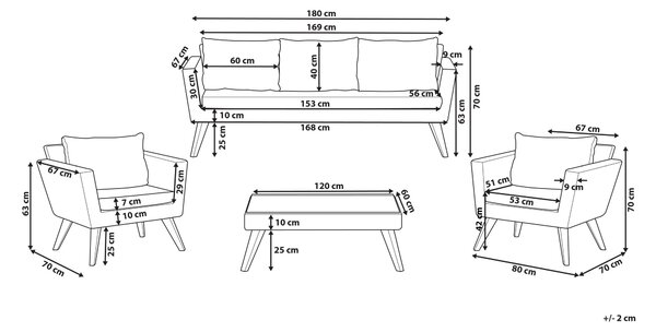 Zahradní souprava se stolkem 5místná VITTORIA XL Olivově zelená Umělý ratan