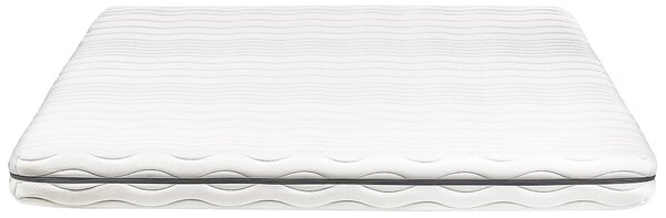 Matrace z paměťové pěny SERENITY MEMORY PLUS H2/3 středně tvrdá 180 x 200 cm