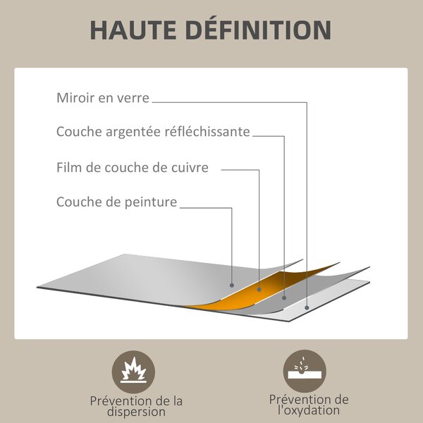 HOMCOM Obdélníkové Zrcadlo na Zeď 60 x 80 cm, MDF Rám, ideální do koupelny, obývacího pokoje nebo ložnice, bílá | Aosom