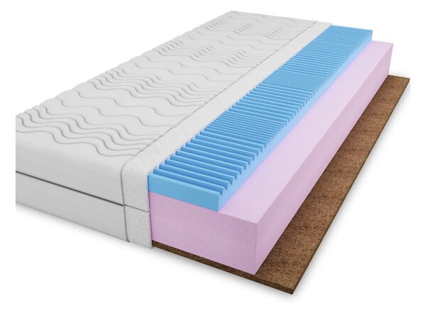 ROYAL 70x130 středně tvrdá 15 cm pěnovo-kokosová matrace Lano Nábytek