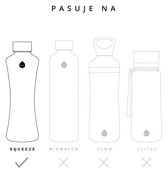 Horní ochranné silikony na lahve EQUA 550 ml Barva: Mint