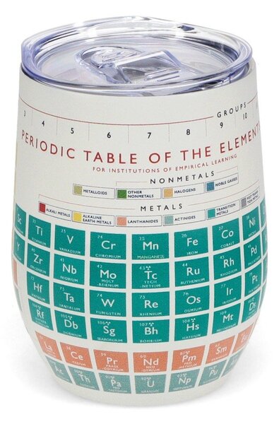 Cestovní hrnek 350 ml Periodic Table – Rex London