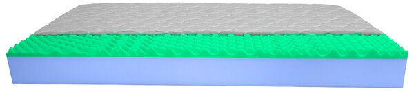 Bazyl.cz Matrace IBIZA MAXI 7. zón 21CM - 80x190cm