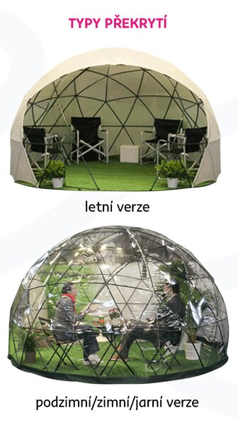 KONDELA Zahradní přístřešek, letní / zimní verze, 3,6x2,2m, IGLU
