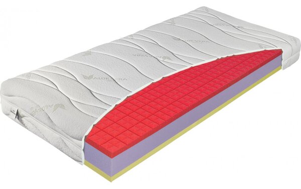Pěnová matrace výška 22 cm, Antibacterial Visco Vakuo