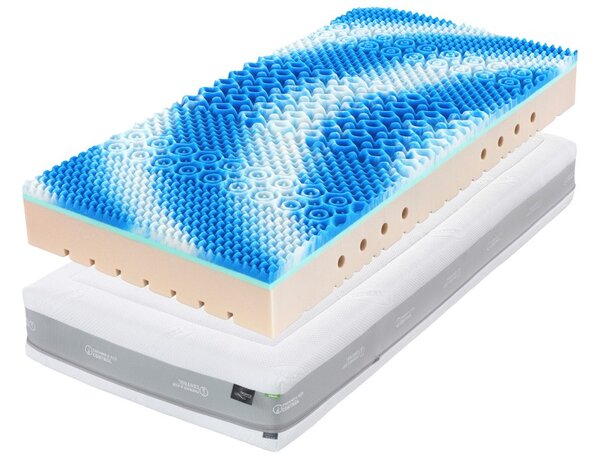Matrace Super Fox Cloud - Wellness 90x200 cm, Výška matrace: 22 cm