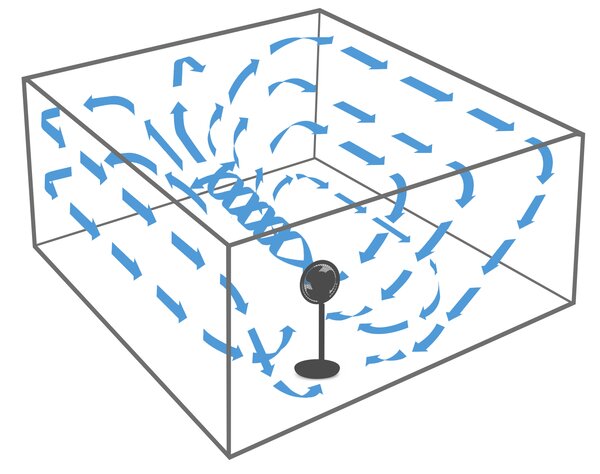 Cirkulační ventilátor v dekoru dřeva Clean Air Optima CA-408 Smart