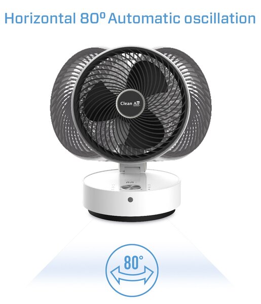 Cirkulační ventilátor s ionizátorem Clean Air Optima CA-404W, bílá