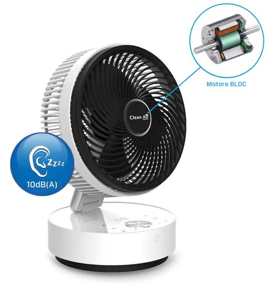 Cirkulační ventilátor s ionizátorem Clean Air Optima CA-404W, bílá