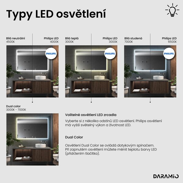 Zrcadlo do koupelny s LED osvětlením F1