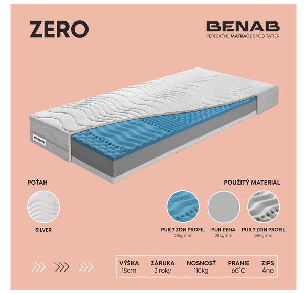 Pěnová matrace Benab Morfeus 200x80 cm *AKCE 1+1 (T4/T3)