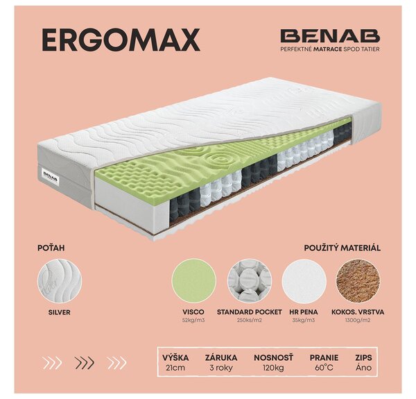 Taštičková matrace Benab Erebos 200x80 cm (T3/T4) *AKCE 1+1