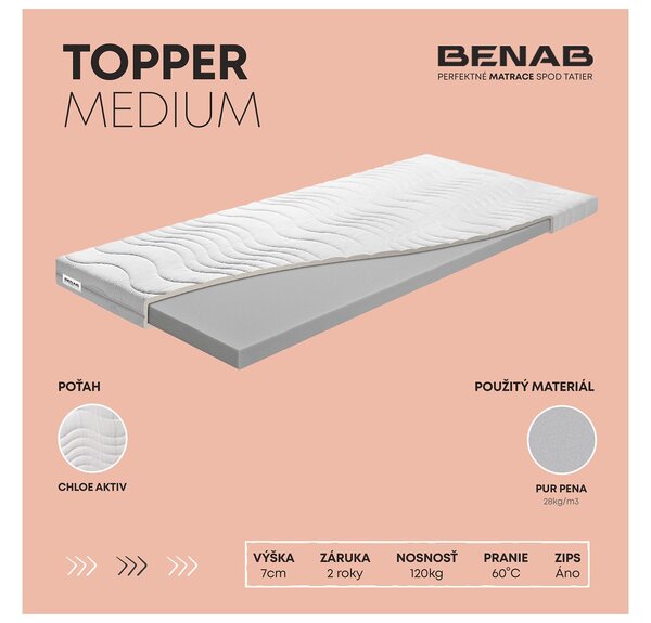 Vrchní matrace / Topper Benab Hydra 200x160 cm (T4)