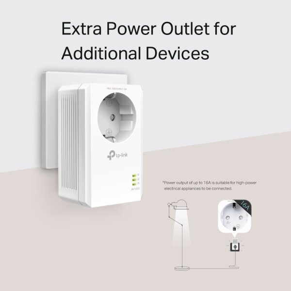 TP-Link - Gigabitová průchozí Powerline sada Wi-Fi
