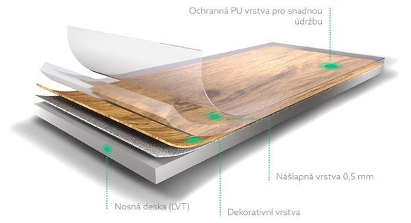 Vitro DV 29702 Dub farmářský 3,6635 m²