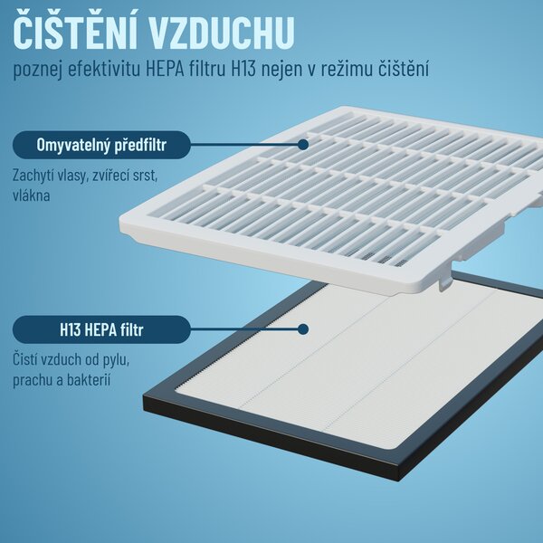 Noaton DF 4115 HEPA WiFi, odvlhčovač vzduchu s čističkou (Zánovní)