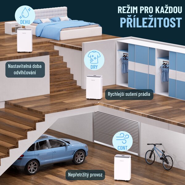 Noaton DF 4115 HEPA WiFi, odvlhčovač vzduchu s čističkou (Zánovní)