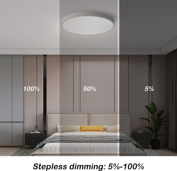 Immax NEO LITE 07251L LED přisazené stropní svítidlo SEMPLICI | 36W integrovaný LED zdroj | 2736lm