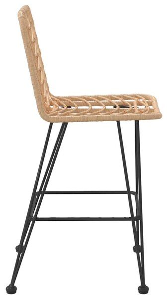 Barové stoličky 2 ks 45 x 56 x 103,5 cm PE ratan a ocel 319430