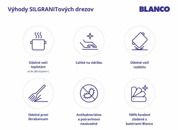 Blanco Subline 400-U, silgranitový dřez pod pracovní desku 400x400x190 mm, 1-komorový, antracitová, BLA-523422