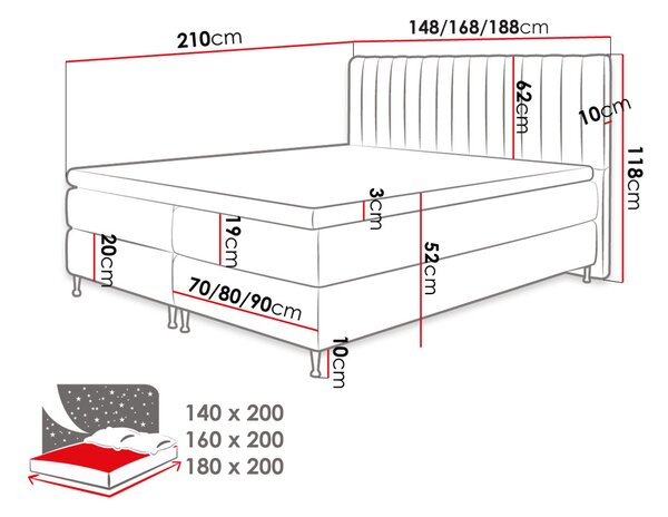 Boxspring postel 140 cm Rondel (fresh 01)