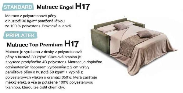 Rozkládací pohovka pro každodenní spaní EROS