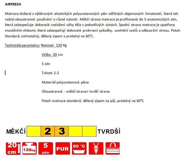 Postel Peggy