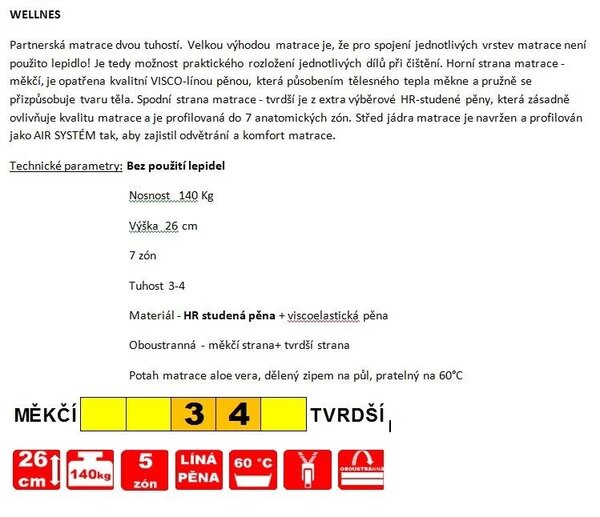 Postel Peggy