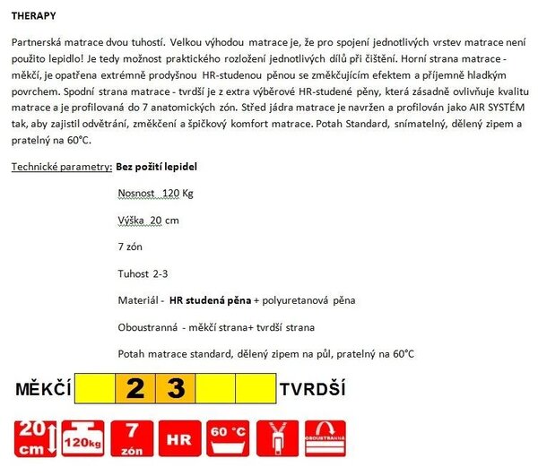 Postel Peggy