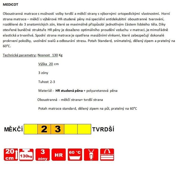 Postel Peggy
