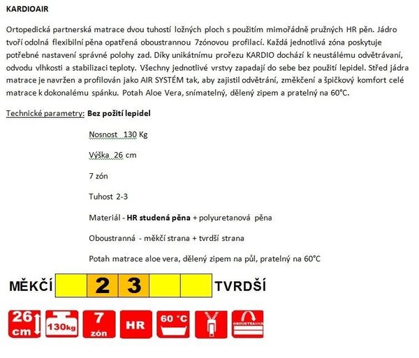 Postel Peggy
