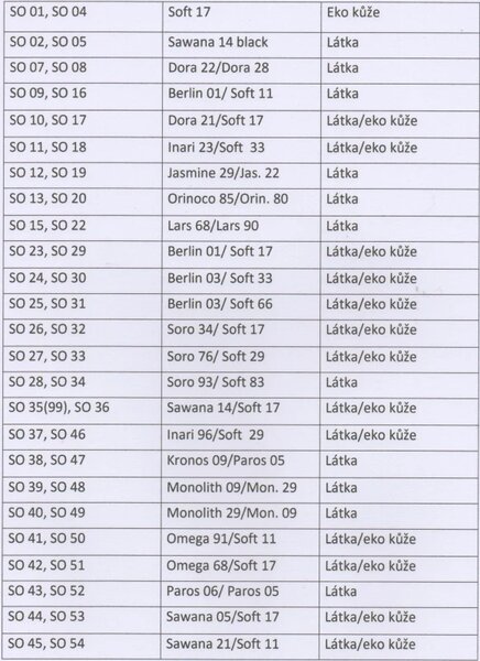 Sedací souprava Solero, levá, černá (soft11/berlín 01)