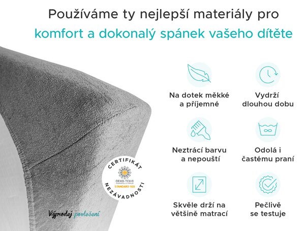 Froté prostěradlo do dětské postýlky bílé 70x140 cm