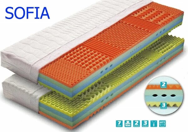 Matrace Sofia, 80