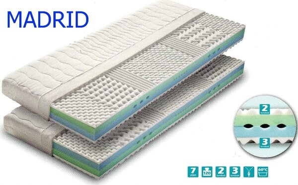Matrace Madrid, 80