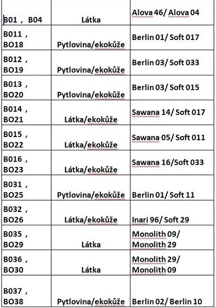Rohová sedací souprava Berlín, černá (Berlín 02/Berlín 10), Pravá (BO 37)
