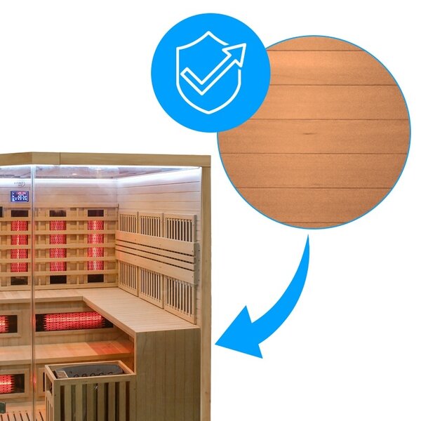 BPS-koupelny Kombinovaná sauna 2v1 HYD-7525 - Infrasauna + finská sauna 200x200, 5-6 osob