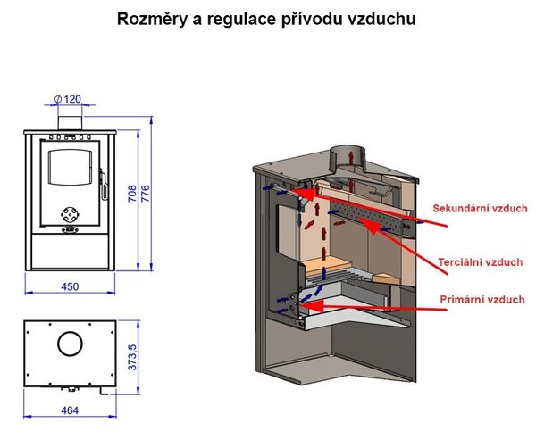 Krbová kamna BLIST B1 - 9 kW