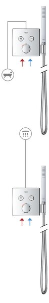 GROHE Grohtherm SmartControl - Termostat s podomítkovou instalací s dvěma ventily a integrovaným držákem na sprchu, Chrom 29125000