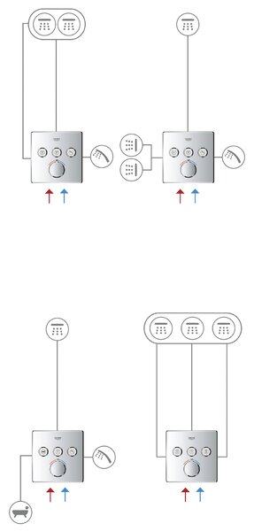 GROHE SmartControl - Krytka podomítkové baterie se 3 ventily, Chrom 29146000