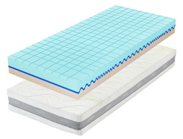 Tropico Matrace Guard Medical 24 cm 80 x 195 cm